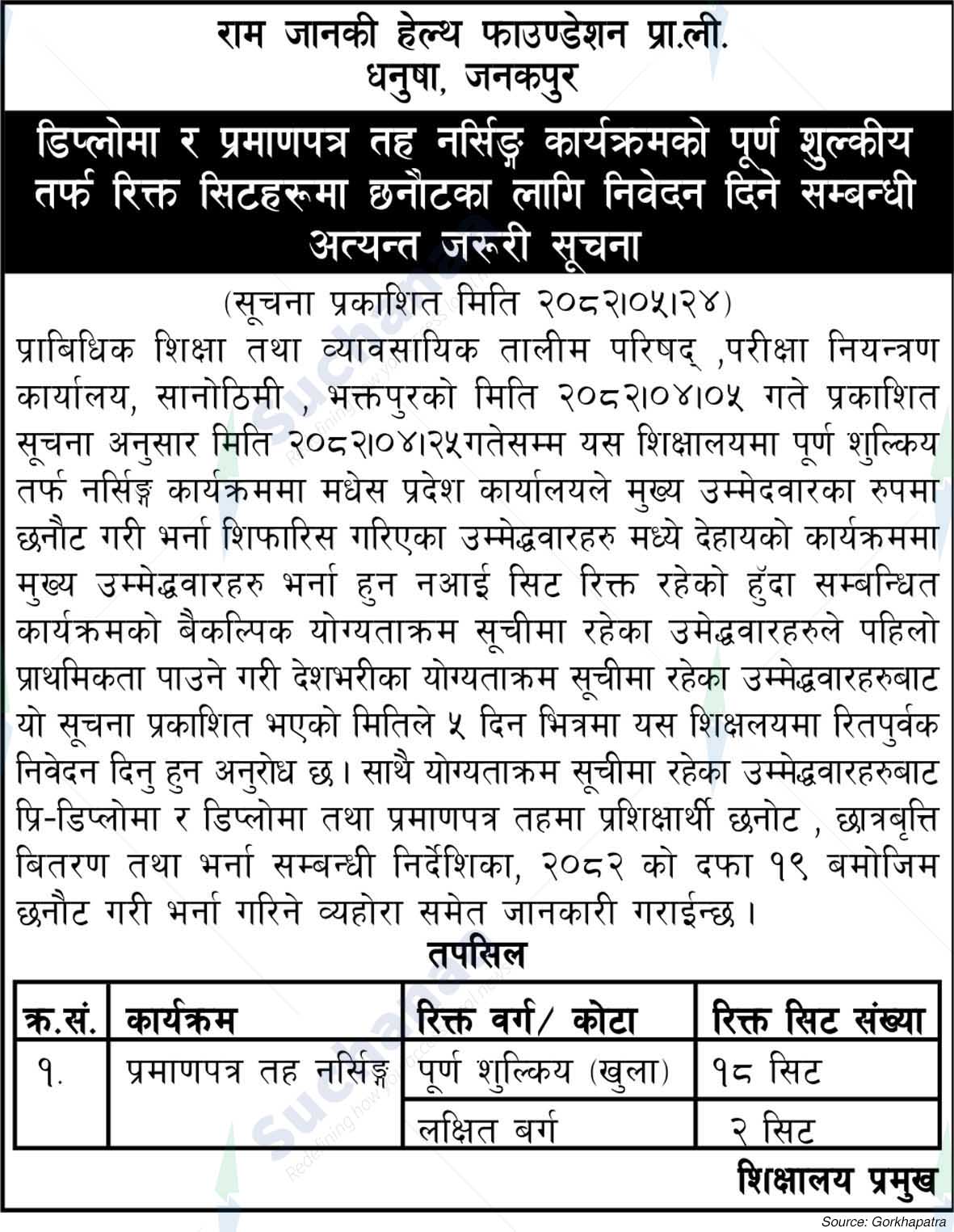 Ram Janki Health Foundation Pvt. Ltd.