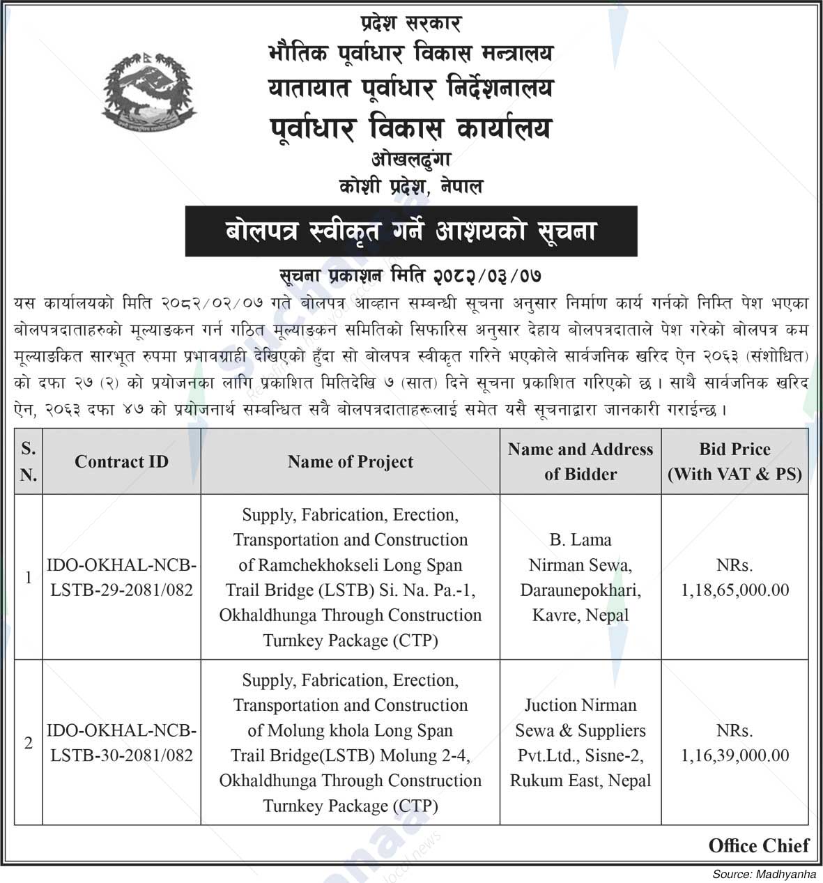 Infrastructure Development Office, Okhaldhunga