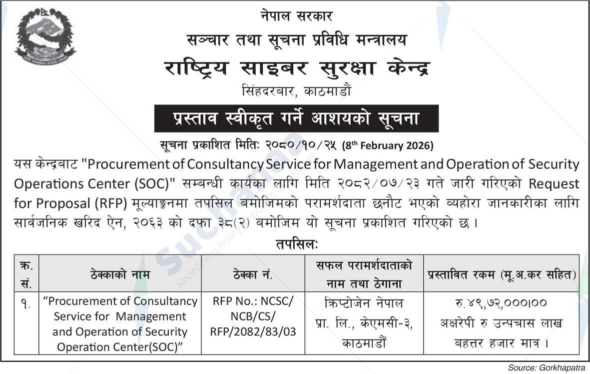 Technology National Cyber ​​Security Center