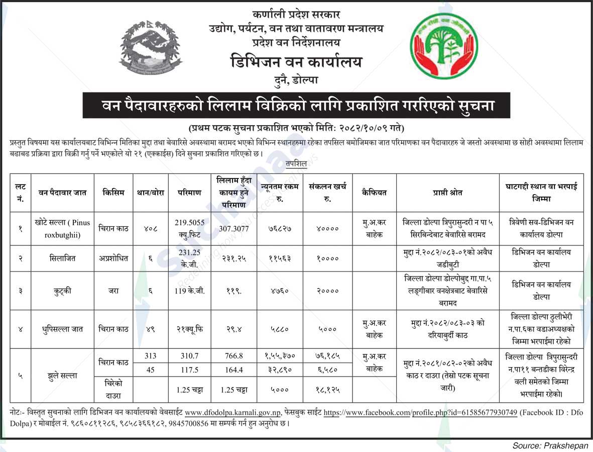 Division Forest Office, Dolpa