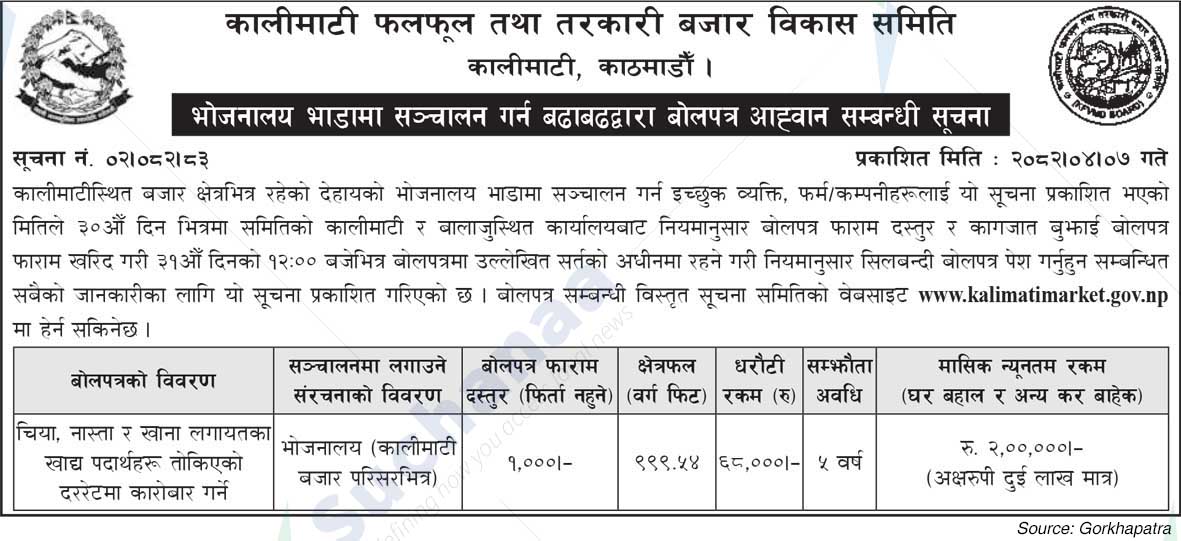 Kalimati Fruits and Vegetable Market Development Board
