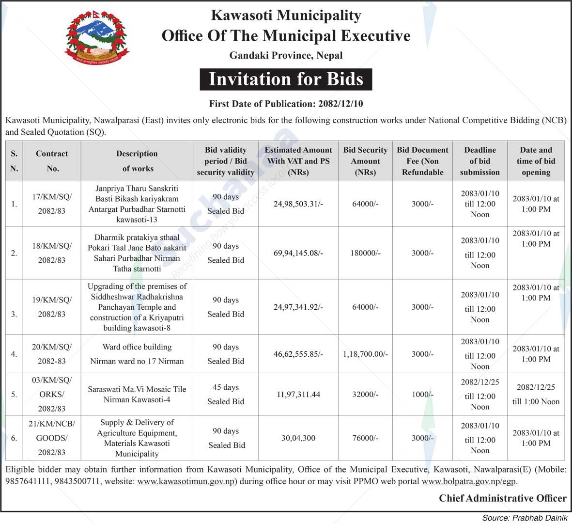 Kawasoti Municipality