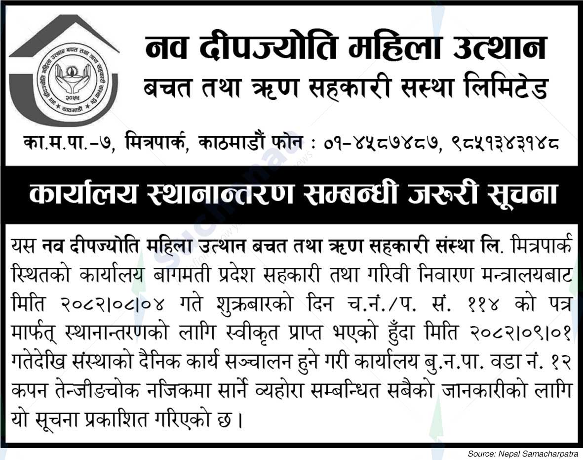 Nawa Mahila Upthan Savings and Credit Cooperative Society Limited