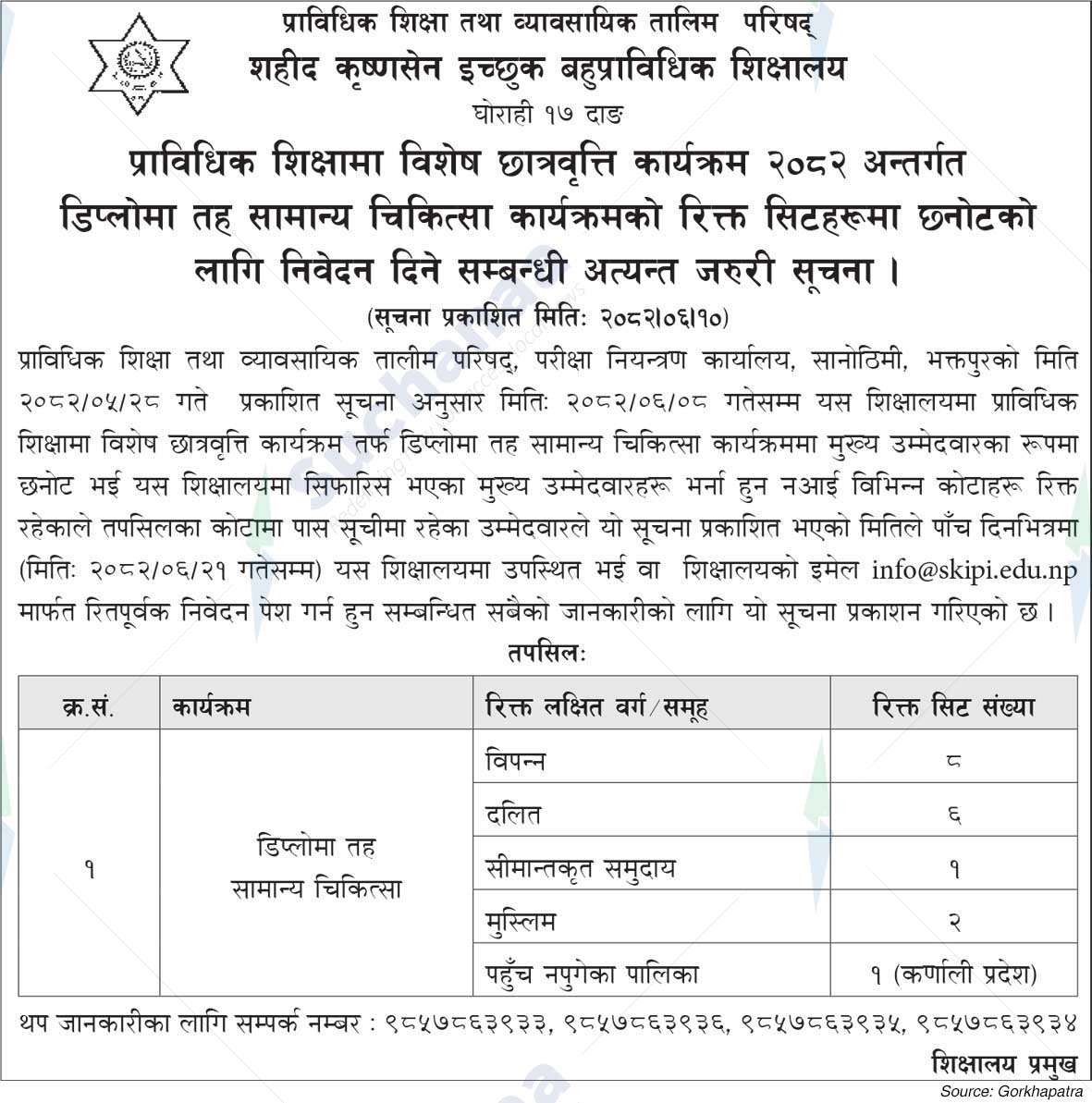 Shahid Krishnasen Ichchhuk Polytechnic Institute