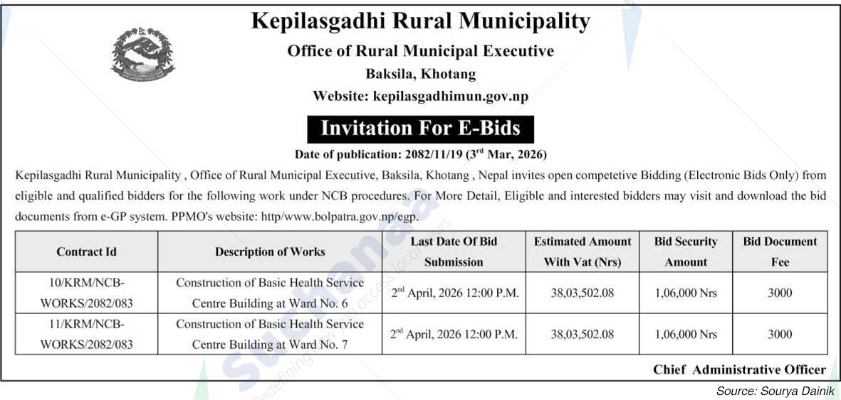 Kepilasgadhi Rural Municipality