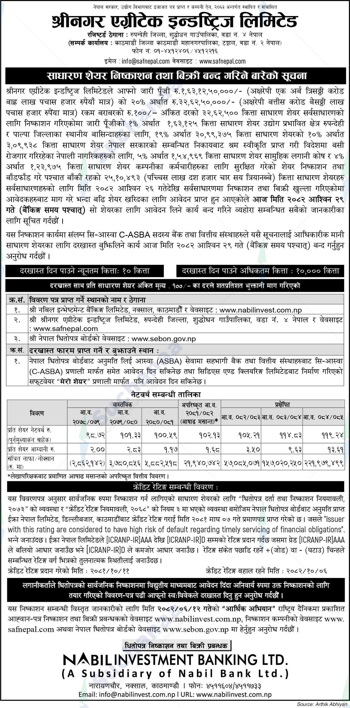 Shreenagar Agritech Industries Ltd. (SAIL)