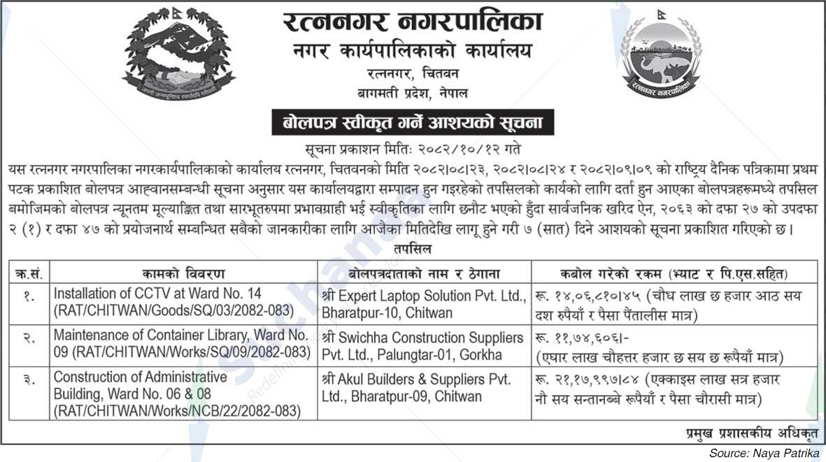 Ratnanagar Municipality