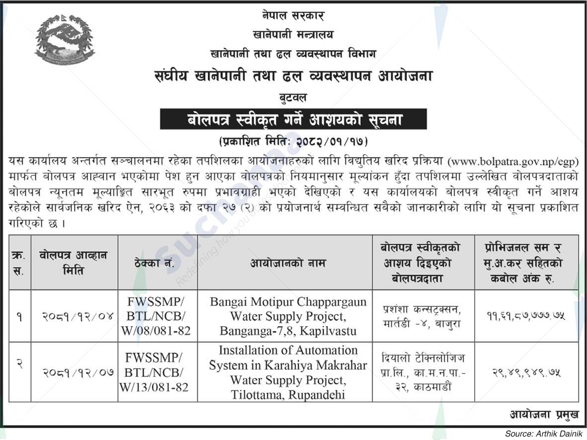 Federal Water and Sewerage Management Project