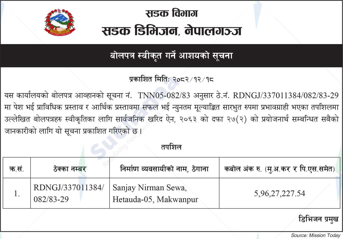 Road Division, Nepalgunj