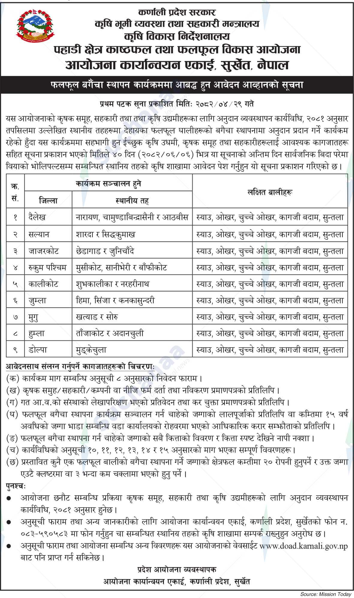 Project Implementation Unit, Surkhet