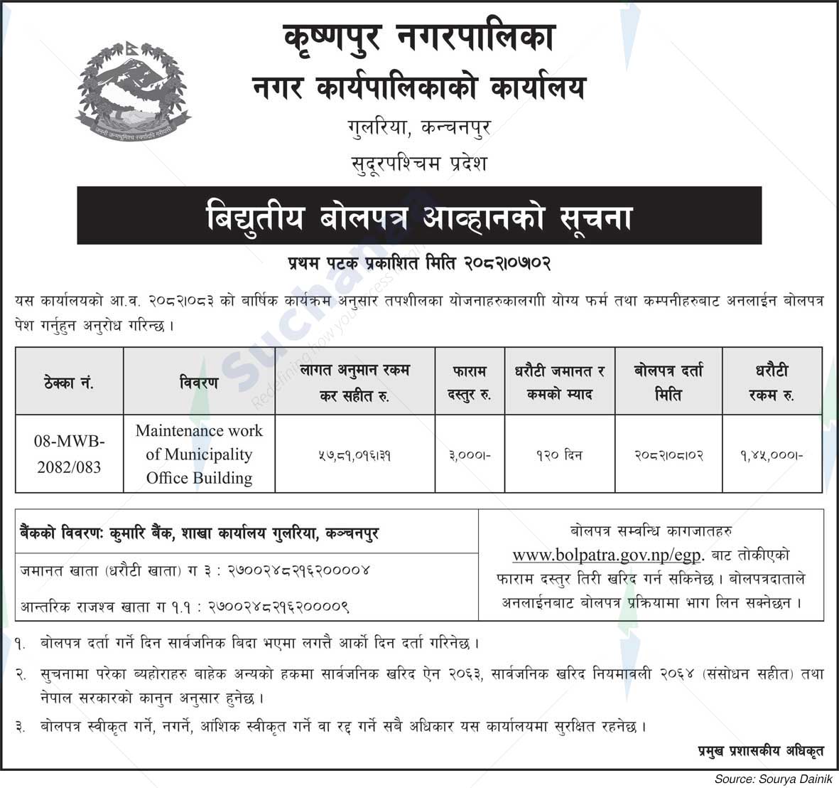 Krishnapur Municipality
