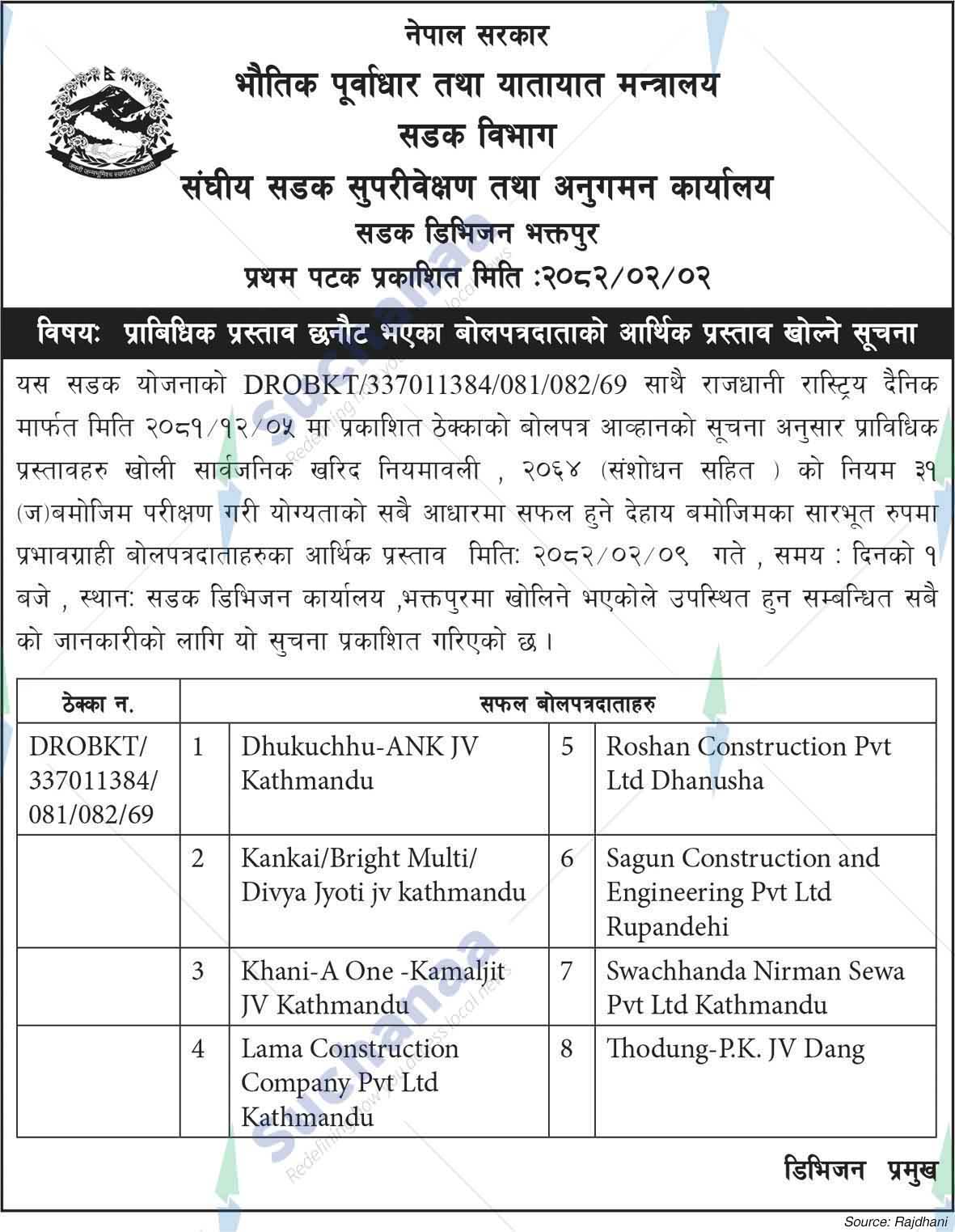 Road Division Bhaktapur