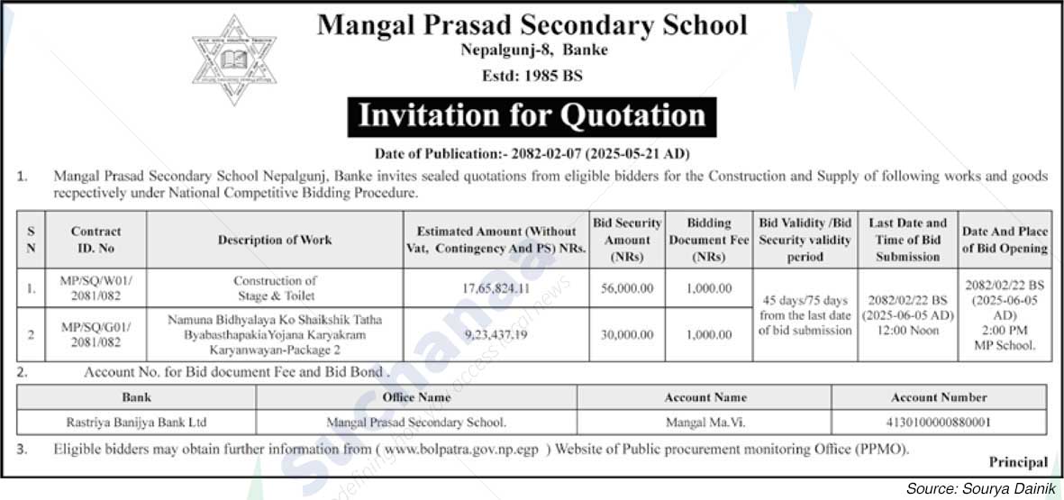 Mangal Prasad Secondary School