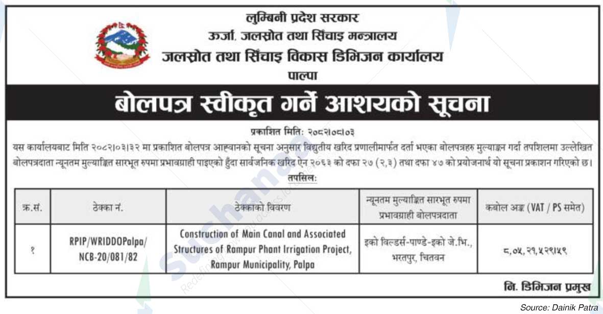 Water Resources and Irrigation Development Division Office, Palpa
