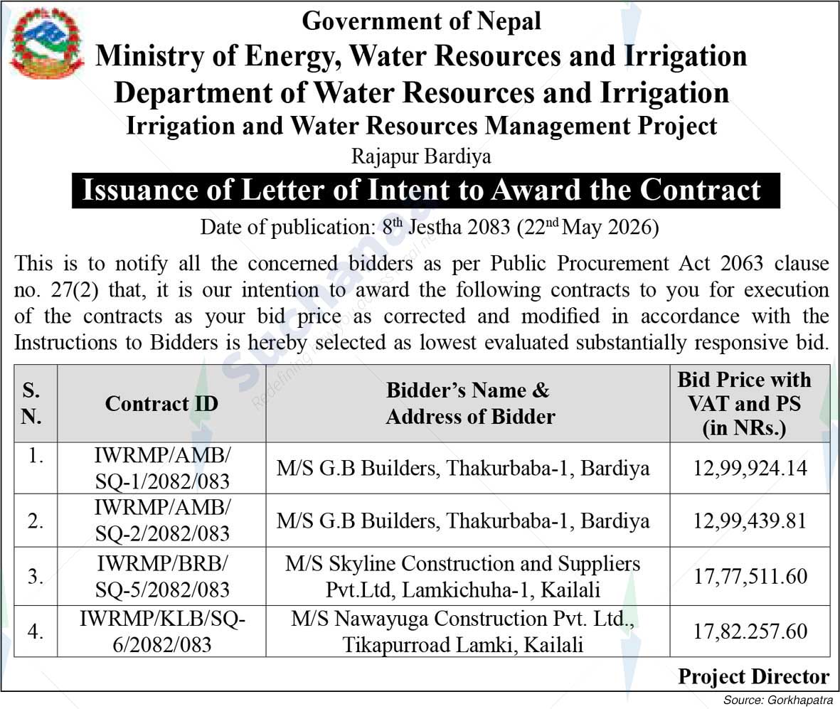 Irrigation and Water Resources Management Project, Bardiya