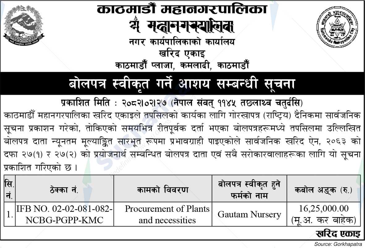 Kathmandu Metropolitan City