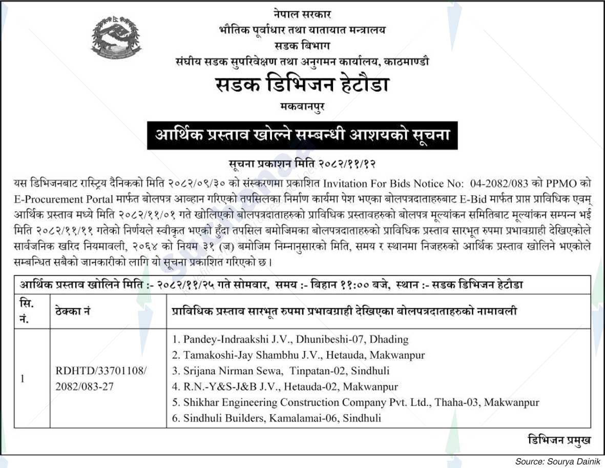 Road Division, Hetauda