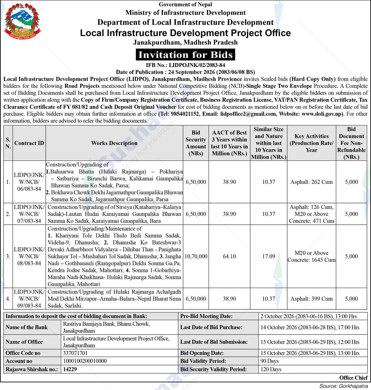 Local Infrastructure Development Project Office