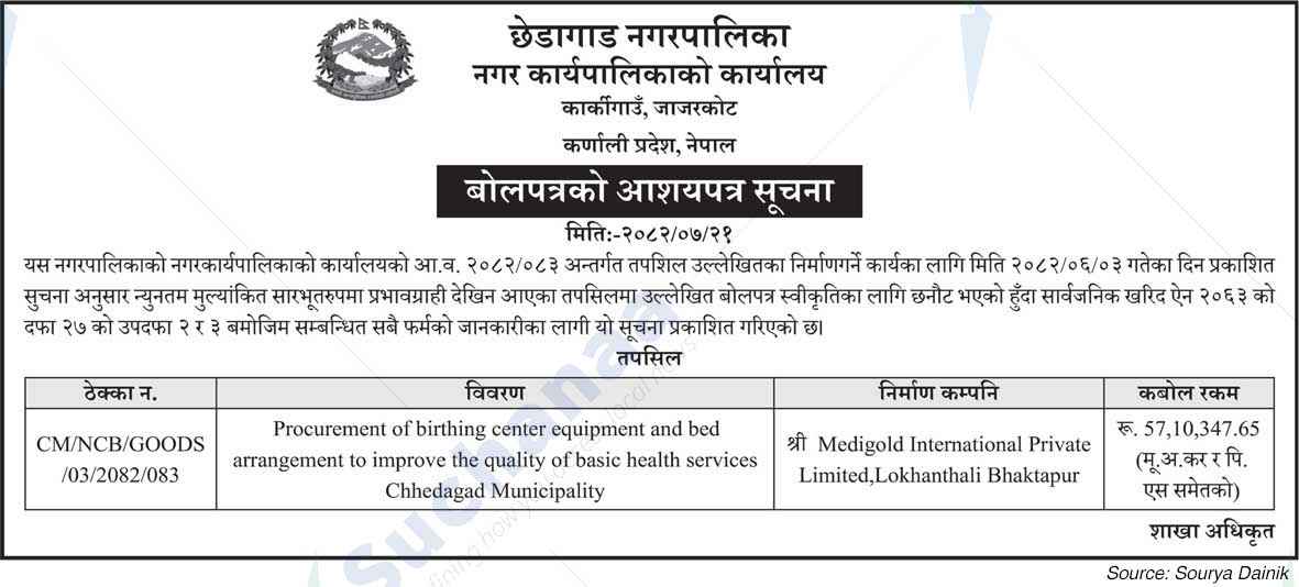 Chhedagad Municipality