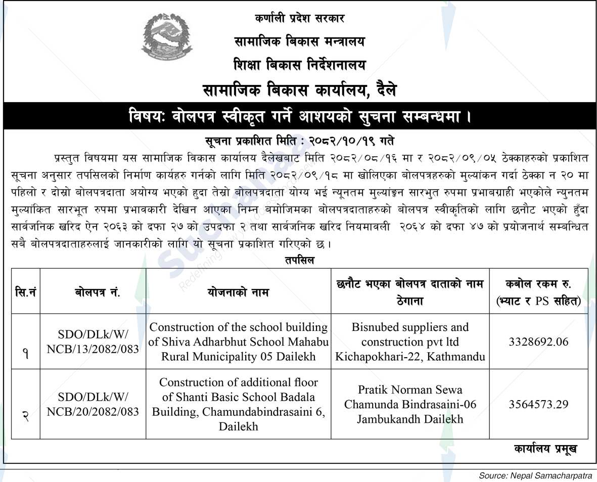 Social Development Office, Dailekh