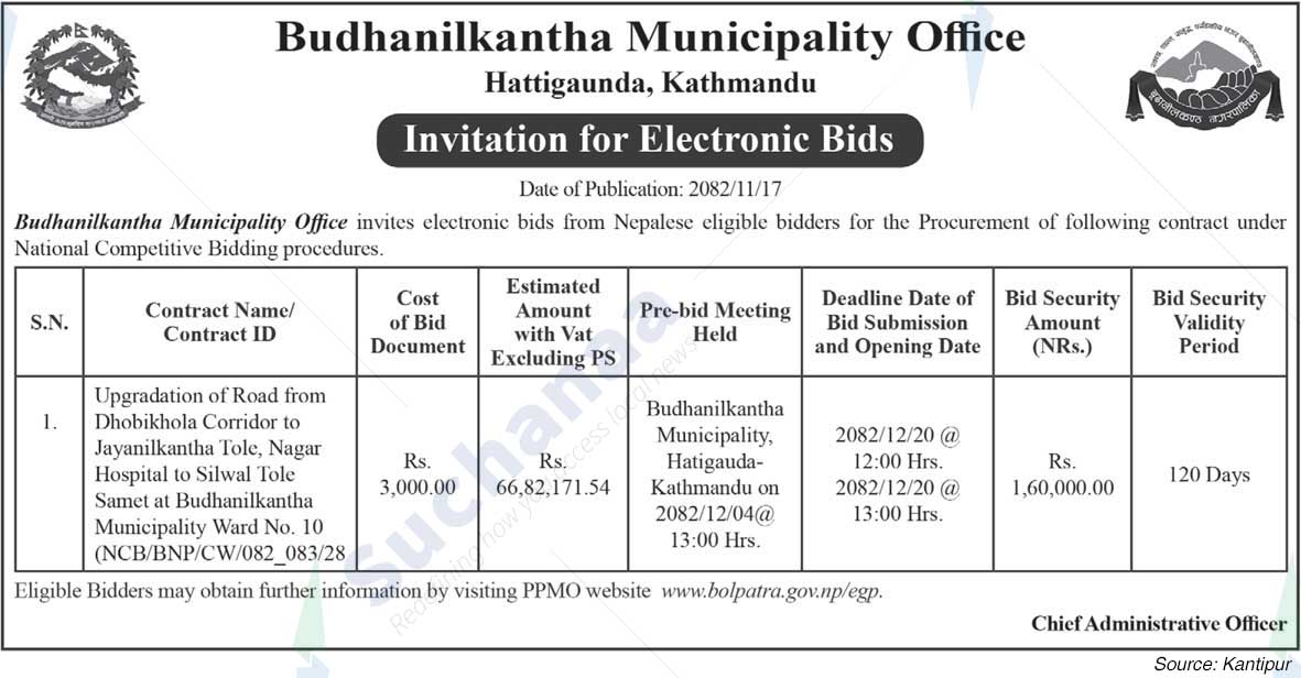 Budhanilkantha Municipality