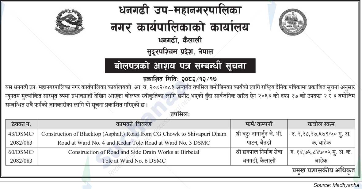 Dhangadhi Sub-Metropolitan City