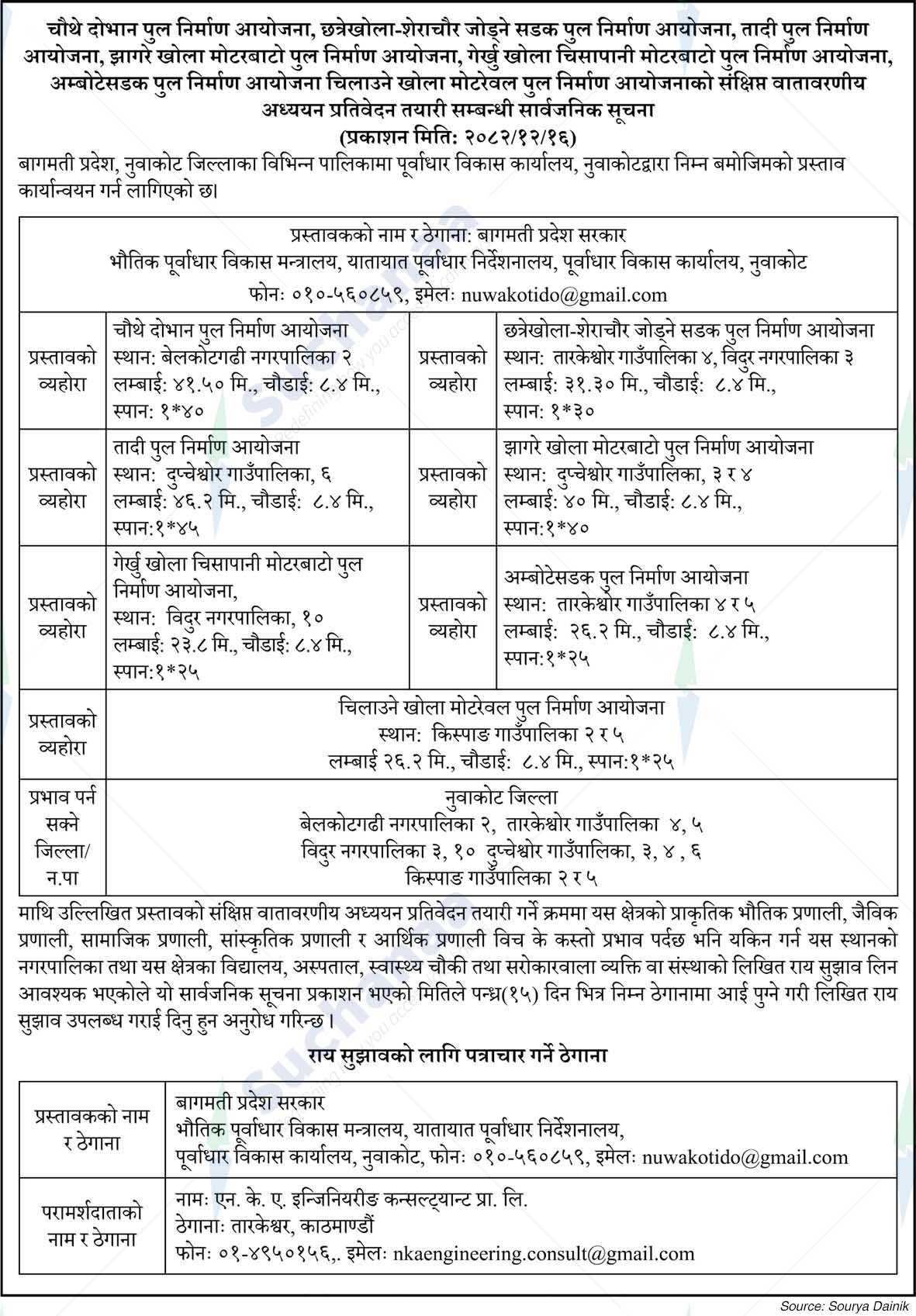 Infrastructure Development Office, Nuwakot