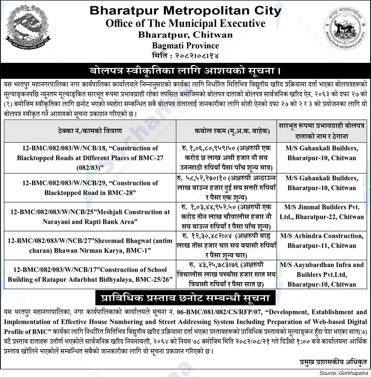 Bharatpur Metropolitan City