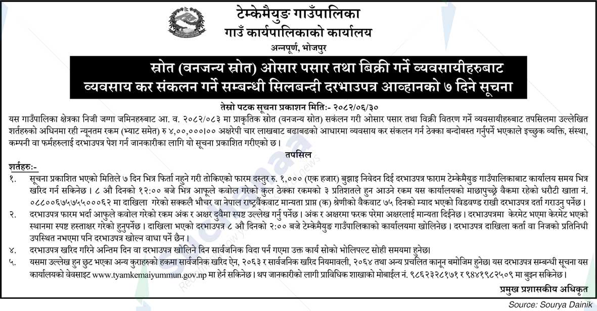 Temkemaiyung Rural Municipality