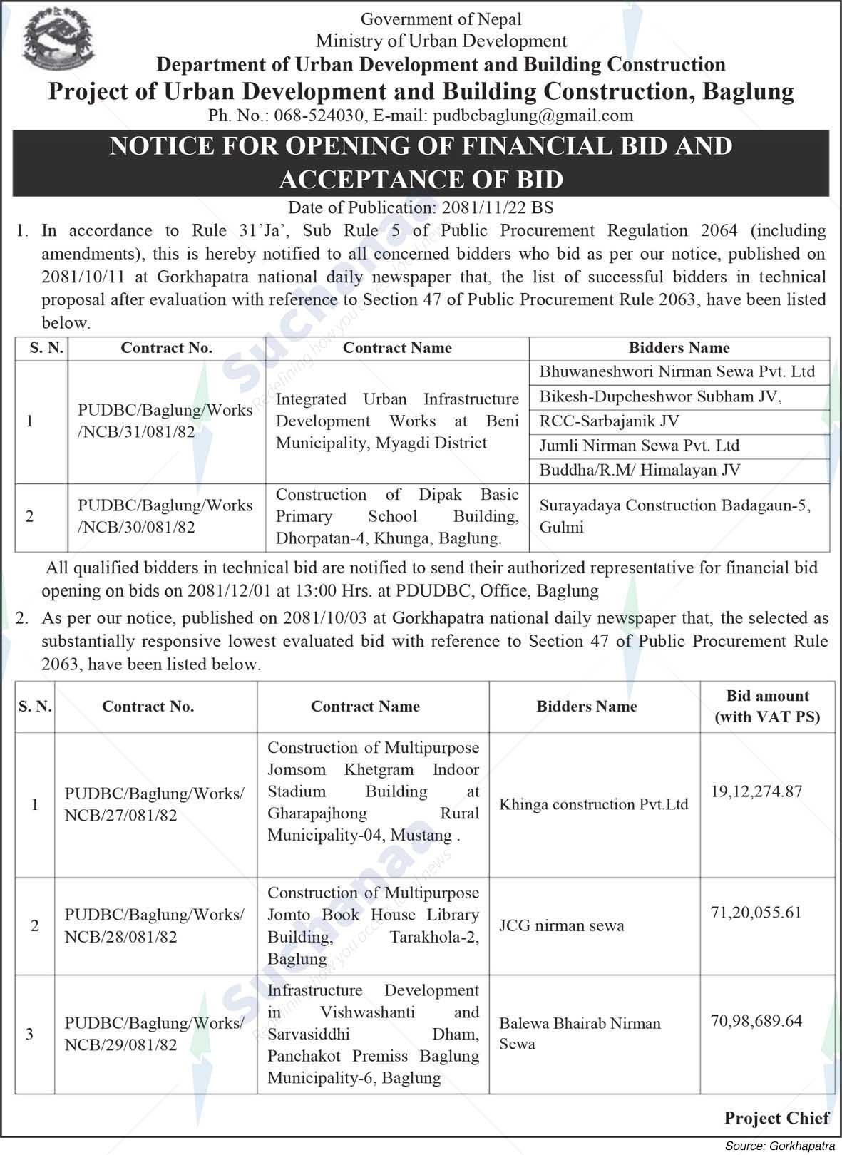 Project of Urban Development and Building Construction, Baglung