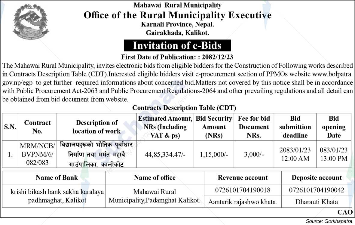 Mahawai Rural Municipality