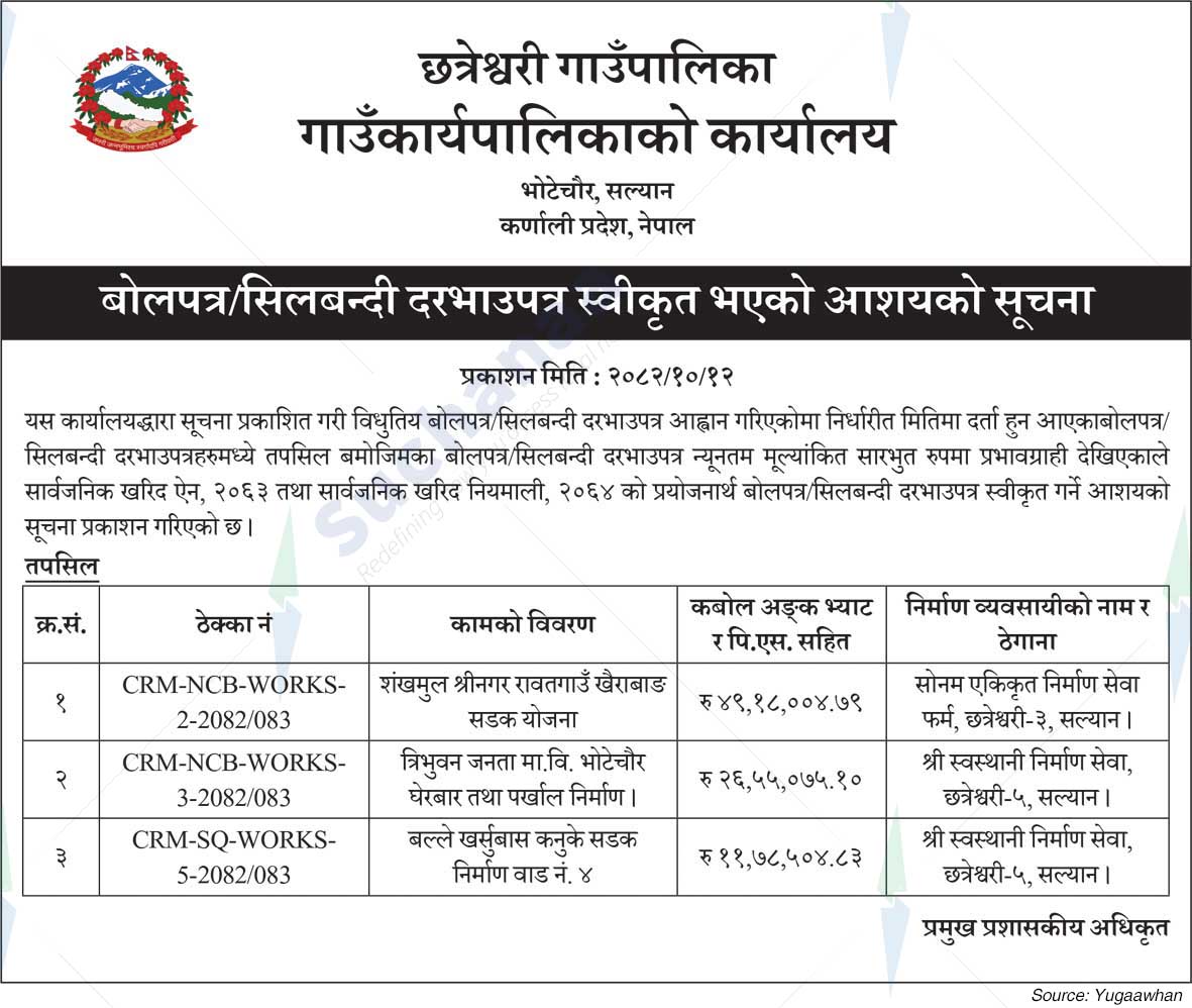 Chhatreshwori Rural Municipality