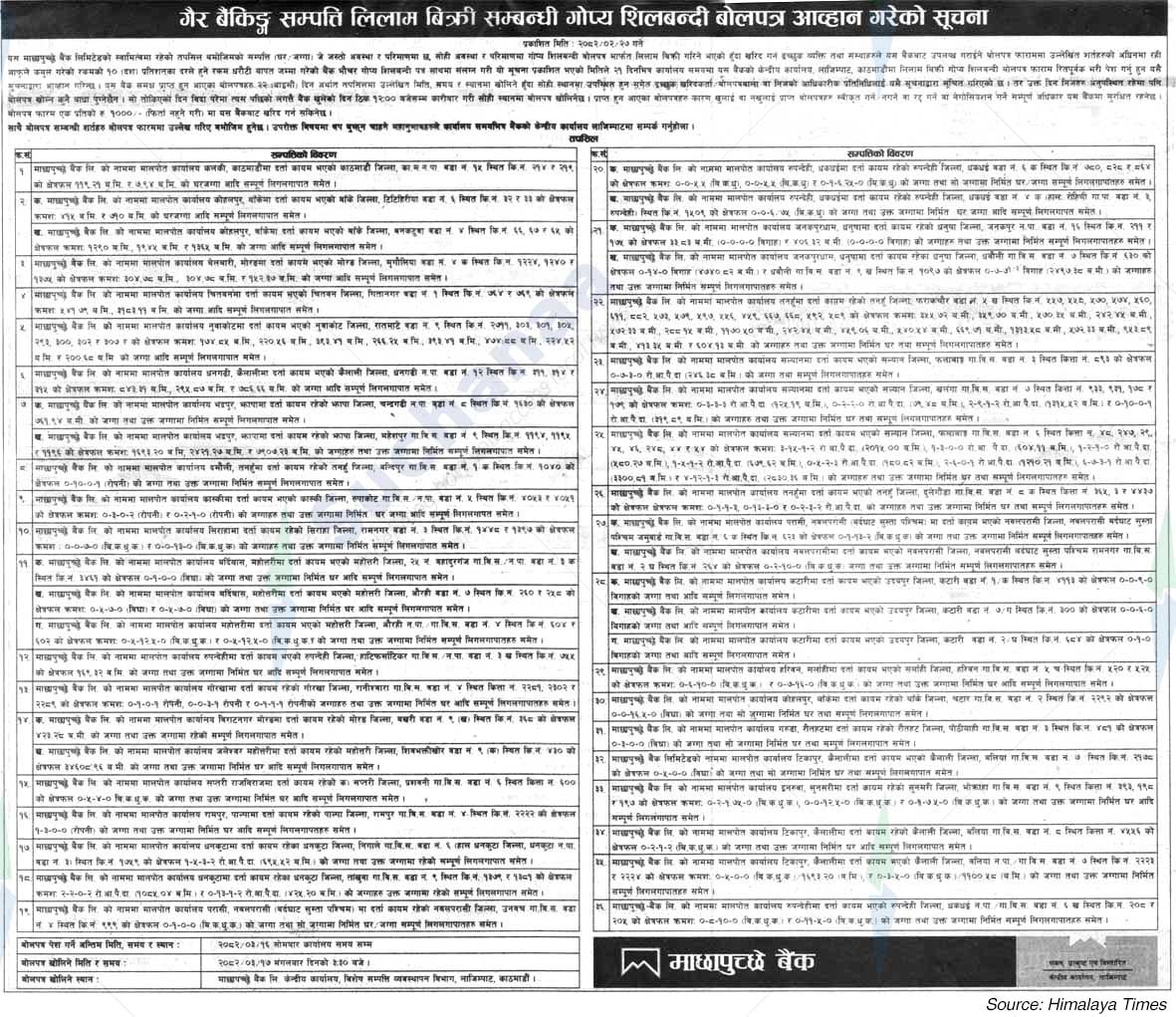 Machhapuchchhre Bank Limited