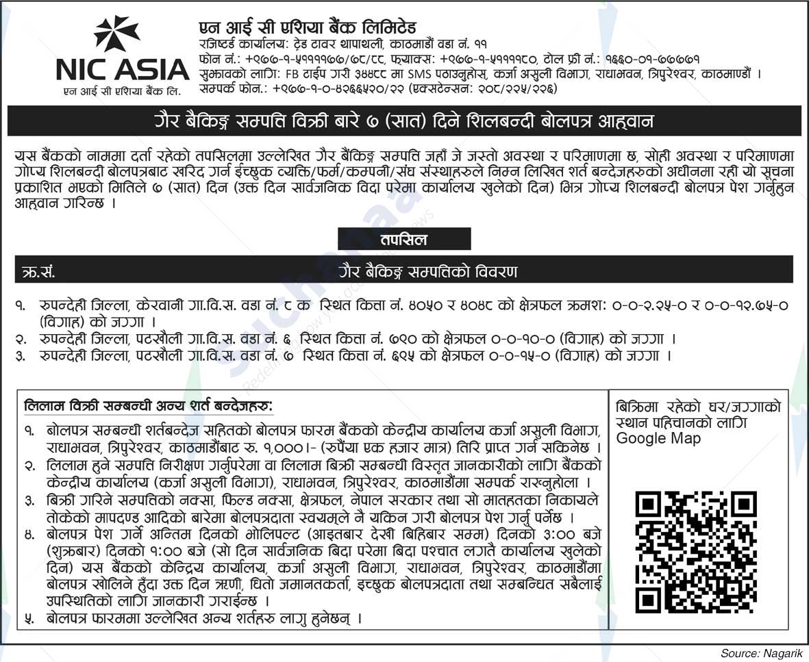 NIC Asia Bank Limited