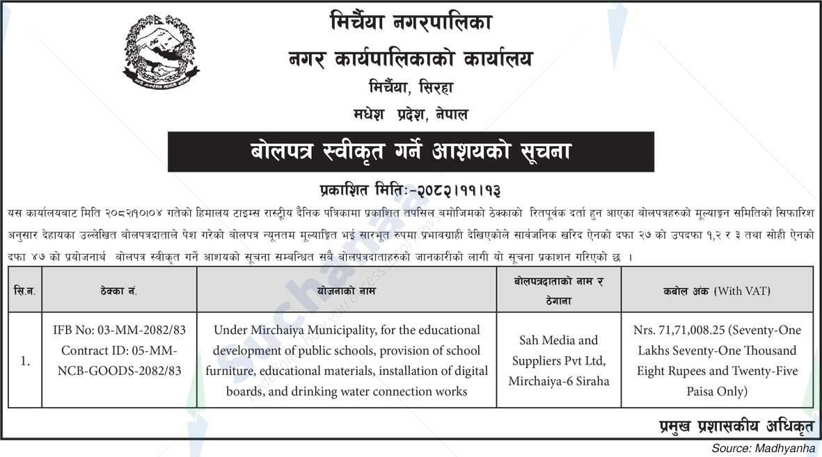 Mirchaiya Municipality