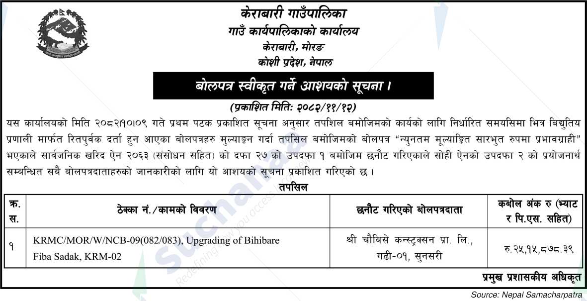 Kerabari Rural Municipality