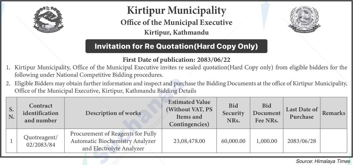 Kirtipur Municipality