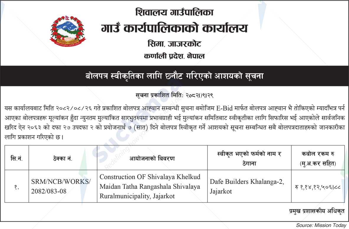 Shivalaya Rural Municipality