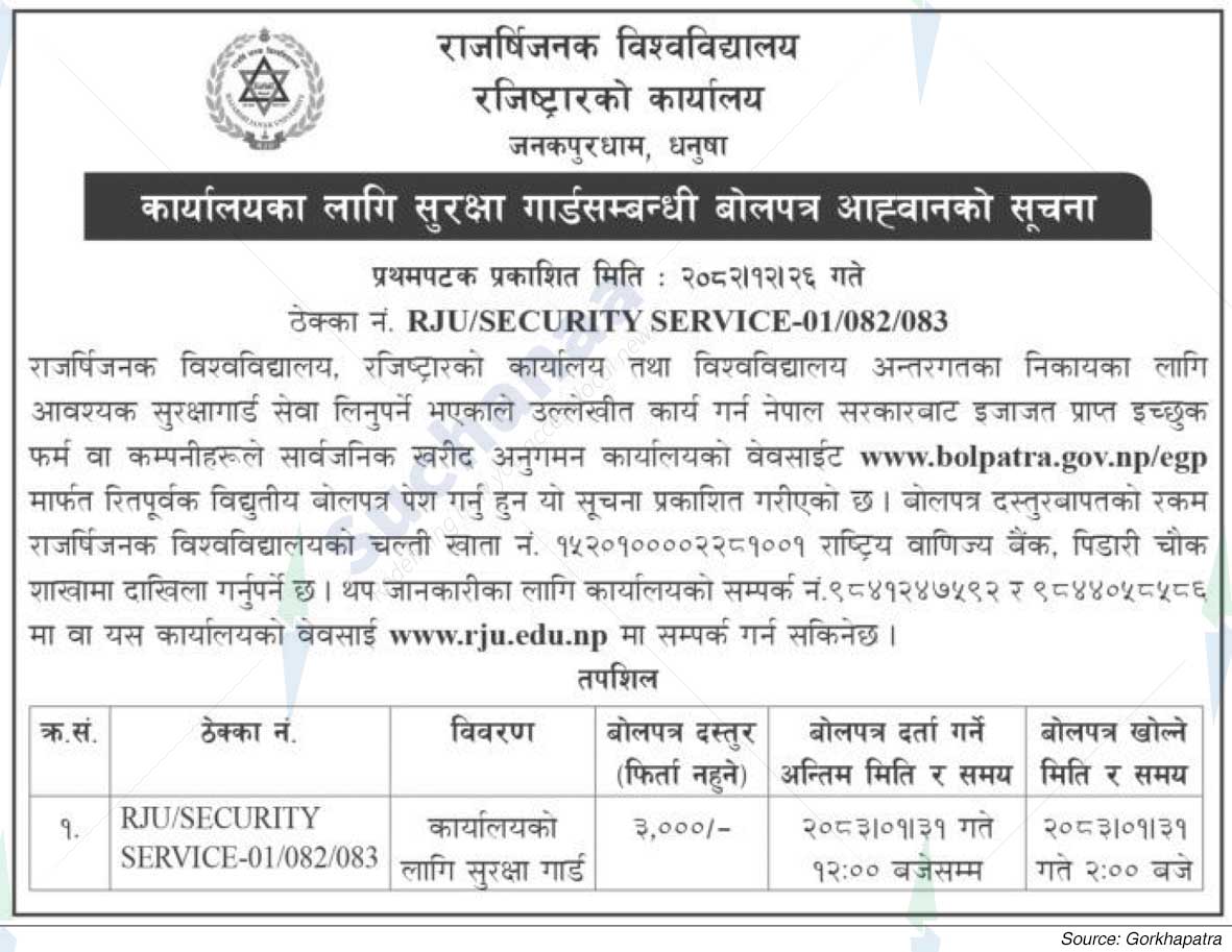 Rajarshi Janak University