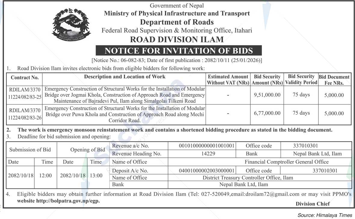 Road Division Ilam