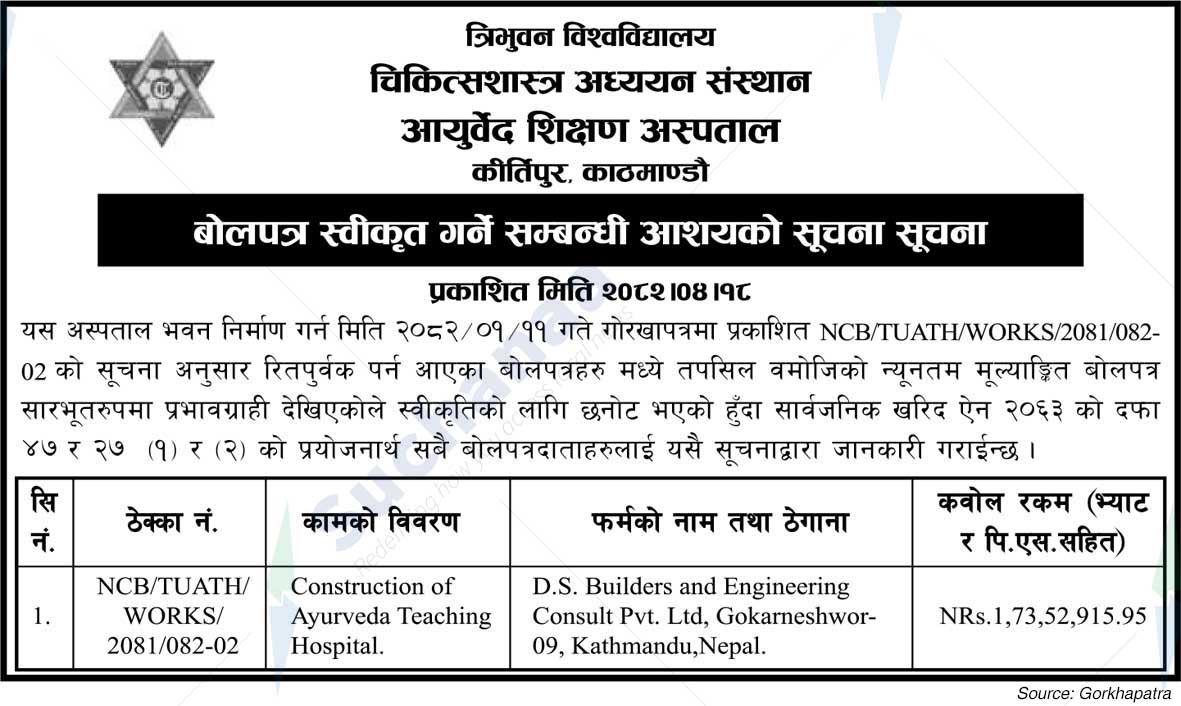 Tribhuvan University, Institute of Medicine