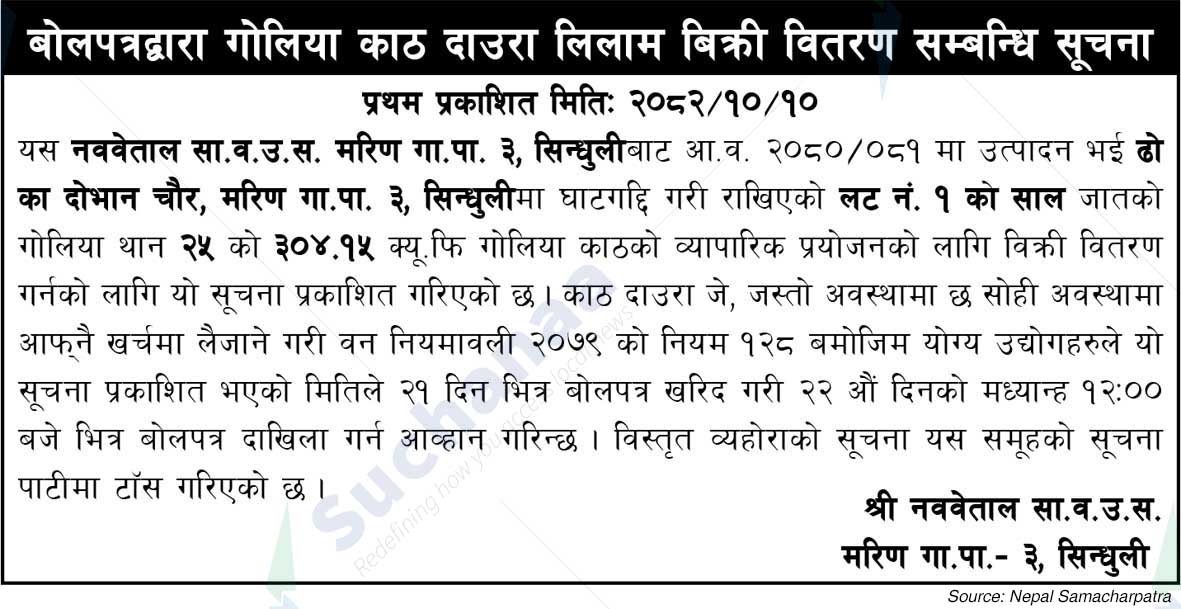 Shree Navvetal Saa.Wa.Wo.Sa.