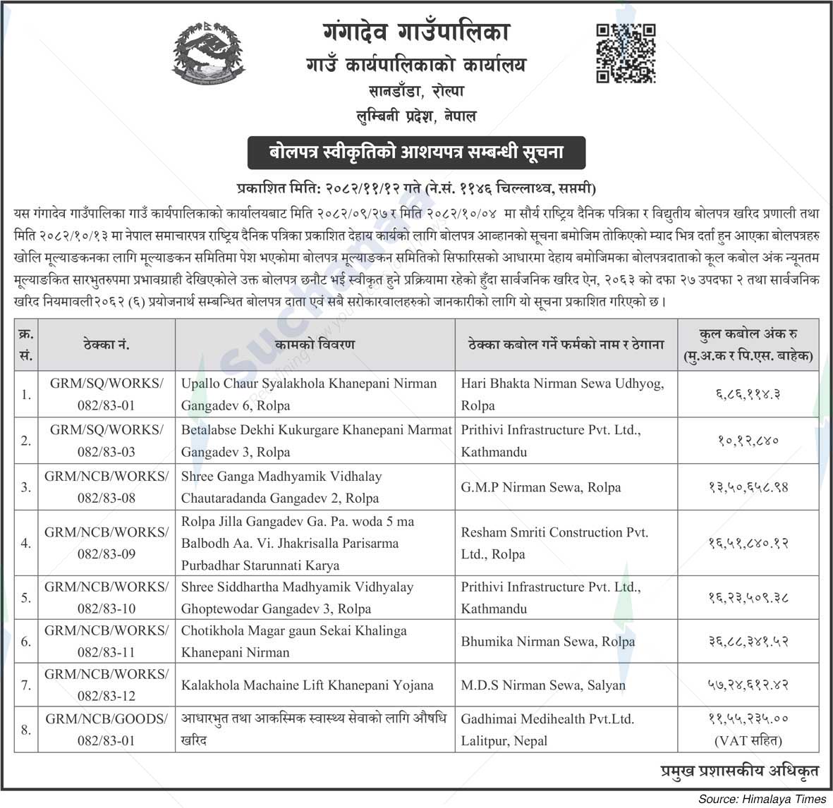Gangadeo Rural Municipality