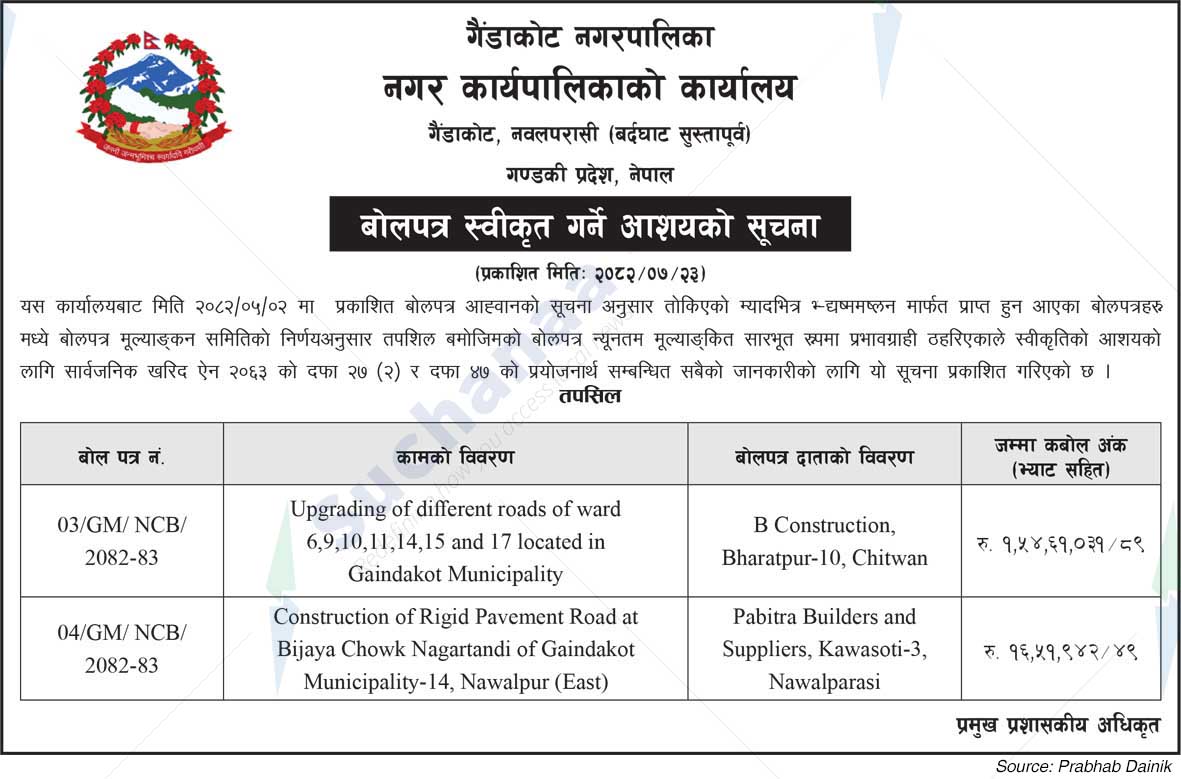 Gaindakot Municipality