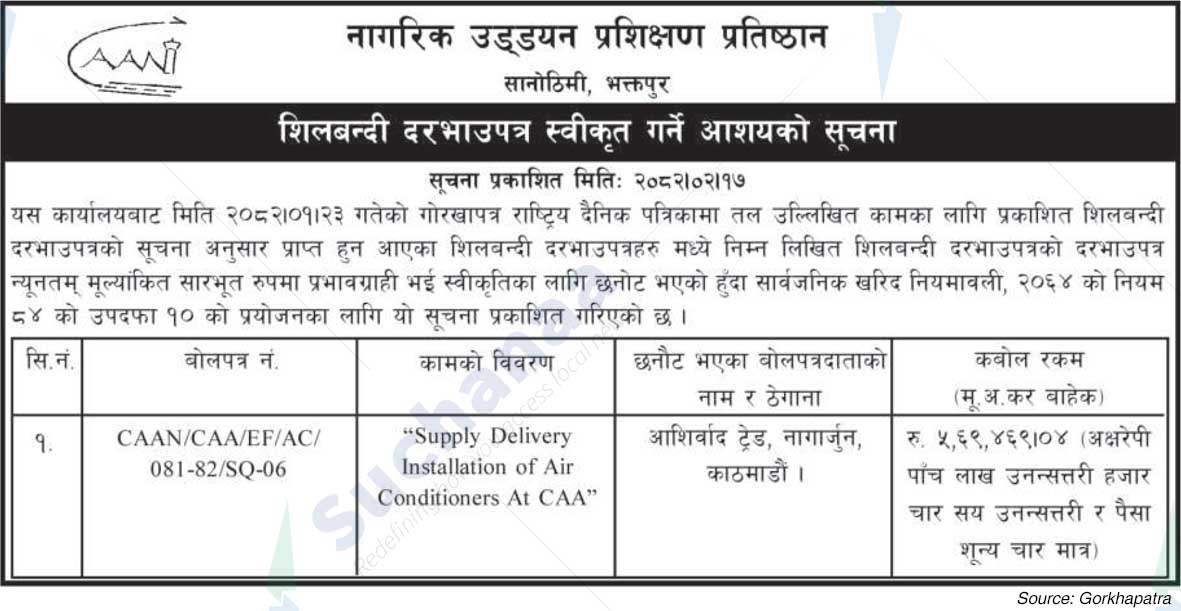 Civil Aviation Training Institute