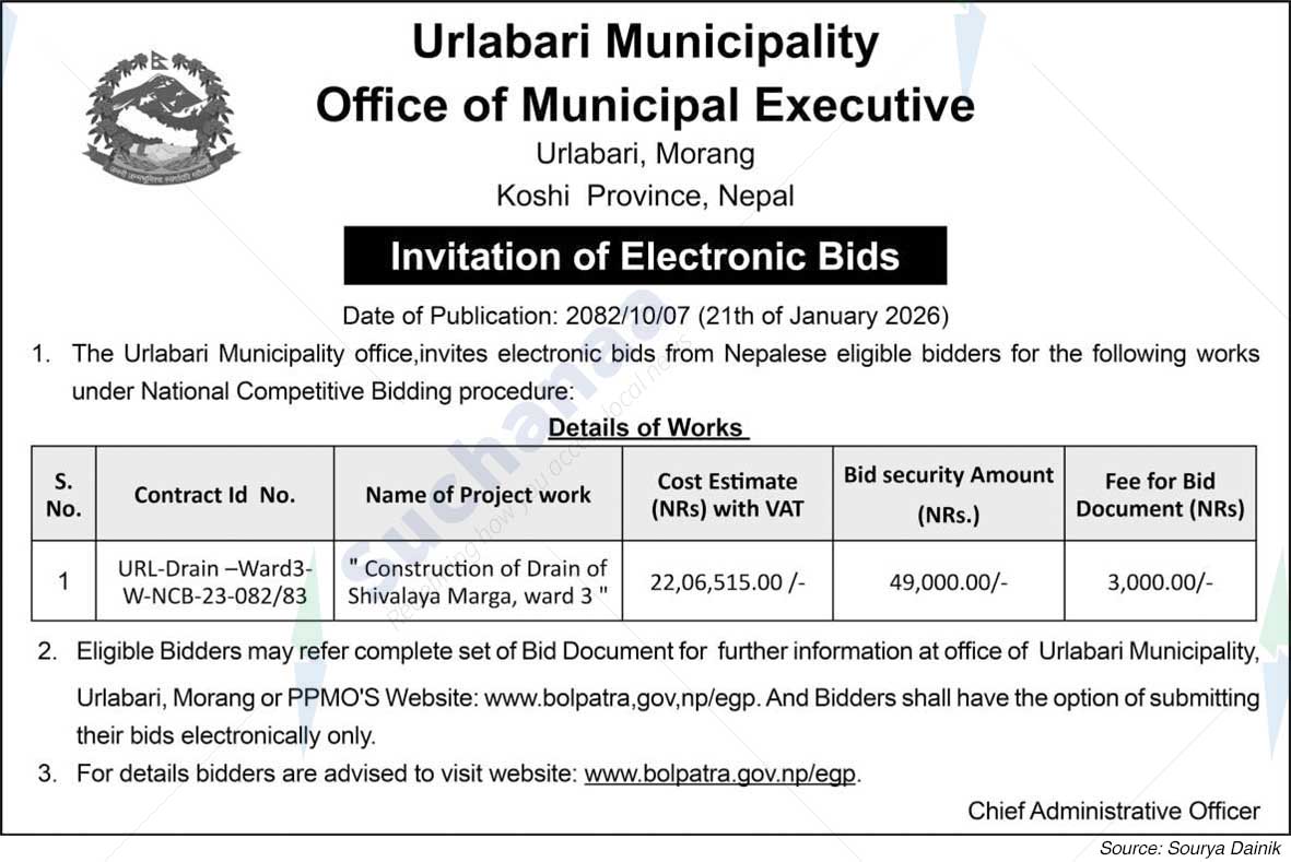Urlabari Municipality