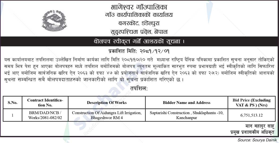 Bhageshwar Rural Municipality