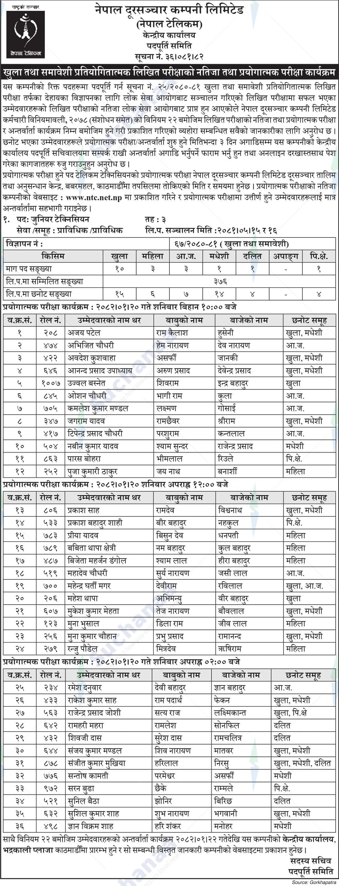 Nepal Doorsanchar Company Limited (NTC)