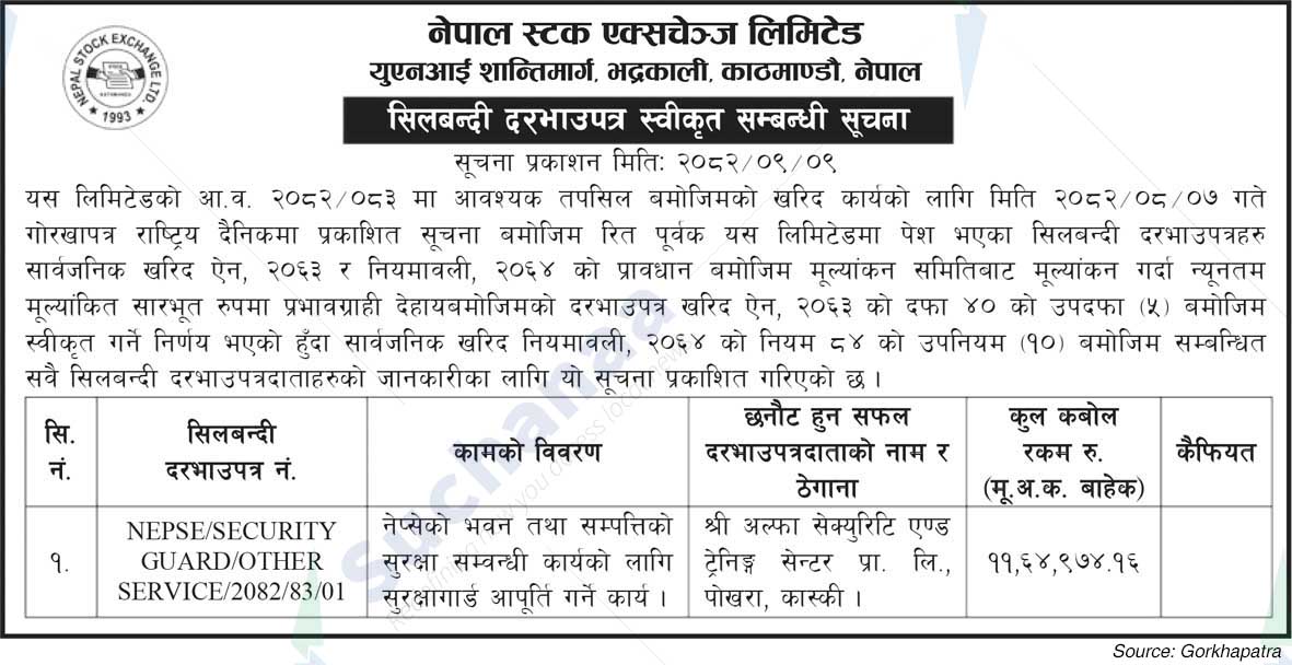 Nepal Stock Exchange Limited (NEPSE)