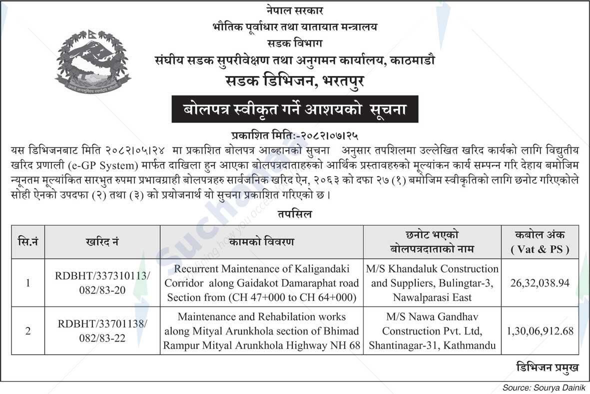 Road Division, Bharatpur